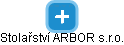 Stolařství ARBOR s.r.o. - obrázek vizuálního zobrazení vztahů obchodního rejstříku