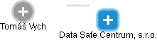 Data Safe Centrum, s.r.o. - obrázek vizuálního zobrazení vztahů obchodního rejstříku