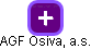 AGF Osiva, a.s. - obrázek vizuálního zobrazení vztahů obchodního rejstříku