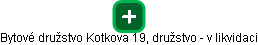 Bytové družstvo Kotkova 19, družstvo - v likvidaci - obrázek vizuálního zobrazení vztahů obchodního rejstříku