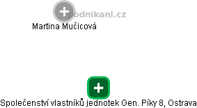 Společenství vlastníků jednotek Gen. Píky 8, Ostrava - obrázek vizuálního zobrazení vztahů obchodního rejstříku