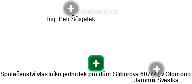 Společenství vlastníků jednotek pro dům Stiborova 607/22 v Olomouci - obrázek vizuálního zobrazení vztahů obchodního rejstříku