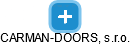 CARMAN-DOORS, s.r.o. - obrázek vizuálního zobrazení vztahů obchodního rejstříku