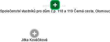 Společenství vlastníků pro dům č.p. 118 a 119 Černá cesta, Olomouc - obrázek vizuálního zobrazení vztahů obchodního rejstříku