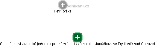 Společenství vlastníků jednotek pro dům č.p. 1443 na ulici  Janáčkova ve Frýdlantě nad Ostravicí - obrázek vizuálního zobrazení vztahů obchodního rejstříku