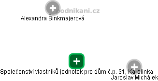 Společenství vlastníků jednotek pro dům č.p. 91, Karolinka - obrázek vizuálního zobrazení vztahů obchodního rejstříku