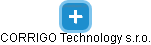 CORRIGO Technology s.r.o. - obrázek vizuálního zobrazení vztahů obchodního rejstříku