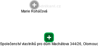 Společenství vlastníků pro dům Machátova 344/26, Olomouc - obrázek vizuálního zobrazení vztahů obchodního rejstříku