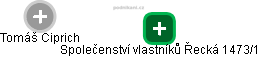 Společenství vlastníků Řecká 1473/1 - obrázek vizuálního zobrazení vztahů obchodního rejstříku