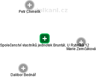 Společenství vlastníků jednotek Bruntál, U Rybníka 12 - obrázek vizuálního zobrazení vztahů obchodního rejstříku