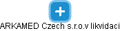 ARKAMED Czech s.r.o.v likvidaci - obrázek vizuálního zobrazení vztahů obchodního rejstříku