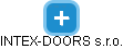 INTEX-DOORS s.r.o. - obrázek vizuálního zobrazení vztahů obchodního rejstříku