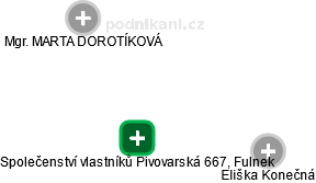 Společenství vlastníků Pivovarská 667, Fulnek - obrázek vizuálního zobrazení vztahů obchodního rejstříku
