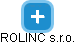 ROLINC s.r.o. - obrázek vizuálního zobrazení vztahů obchodního rejstříku