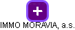 IMMO MORAVIA, a.s. - obrázek vizuálního zobrazení vztahů obchodního rejstříku