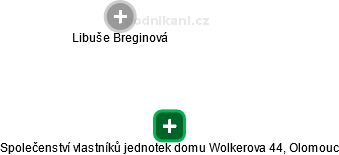 Společenství vlastníků jednotek domu Wolkerova 44, Olomouc - obrázek vizuálního zobrazení vztahů obchodního rejstříku
