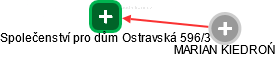 Společenství pro dům Ostravská 596/3 - obrázek vizuálního zobrazení vztahů obchodního rejstříku