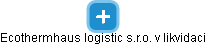 Ecothermhaus logistic s.r.o. v likvidaci - obrázek vizuálního zobrazení vztahů obchodního rejstříku