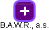 B.A.W.R., a.s. - obrázek vizuálního zobrazení vztahů obchodního rejstříku