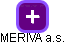 MERIVA a.s. - obrázek vizuálního zobrazení vztahů obchodního rejstříku
