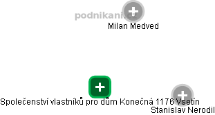 Společenství vlastníků pro dům Konečná 1176 Vsetín - obrázek vizuálního zobrazení vztahů obchodního rejstříku