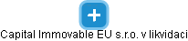 Capital Immovable EU s.r.o. v likvidaci - obrázek vizuálního zobrazení vztahů obchodního rejstříku