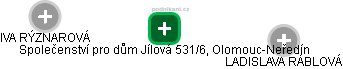 Společenství pro dům Jílová 531/6, Olomouc-Neředín - obrázek vizuálního zobrazení vztahů obchodního rejstříku