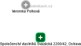 Společenství vlastníků Svazácká 2200/42, Ostrava - obrázek vizuálního zobrazení vztahů obchodního rejstříku