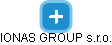 IONAS GROUP s.r.o. - obrázek vizuálního zobrazení vztahů obchodního rejstříku