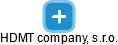 HDMT company, s.r.o. - obrázek vizuálního zobrazení vztahů obchodního rejstříku