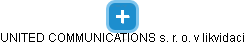 UNITED COMMUNICATIONS s. r. o. v likvidaci - obrázek vizuálního zobrazení vztahů obchodního rejstříku