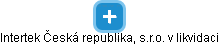 Intertek Česká republika, s.r.o. v likvidaci - obrázek vizuálního zobrazení vztahů obchodního rejstříku