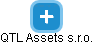 QTL Assets s.r.o. - obrázek vizuálního zobrazení vztahů obchodního rejstříku
