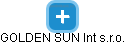 GOLDEN SUN Int s.r.o. - obrázek vizuálního zobrazení vztahů obchodního rejstříku