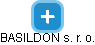 BASILDON s. r. o. - obrázek vizuálního zobrazení vztahů obchodního rejstříku
