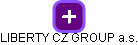 LIBERTY CZ GROUP a.s. - obrázek vizuálního zobrazení vztahů obchodního rejstříku