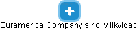 Euramerica Company s.r.o. v likvidaci - obrázek vizuálního zobrazení vztahů obchodního rejstříku