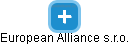 European Alliance s.r.o. - obrázek vizuálního zobrazení vztahů obchodního rejstříku