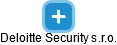 Deloitte Security s.r.o. - obrázek vizuálního zobrazení vztahů obchodního rejstříku