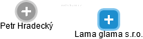 Lama glama s.r.o. - obrázek vizuálního zobrazení vztahů obchodního rejstříku