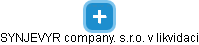 SYNJEVYR company. s.r.o. v likvidaci - obrázek vizuálního zobrazení vztahů obchodního rejstříku