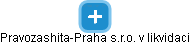 Pravozashita-Praha s.r.o. v likvidaci - obrázek vizuálního zobrazení vztahů obchodního rejstříku