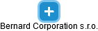 Bernard Corporation s.r.o. - obrázek vizuálního zobrazení vztahů obchodního rejstříku