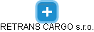 RETRANS CARGO s.r.o. - obrázek vizuálního zobrazení vztahů obchodního rejstříku