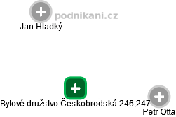Bytové družstvo Českobrodská 246,247 - obrázek vizuálního zobrazení vztahů obchodního rejstříku