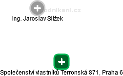 Společenství vlastníků Terronská 871, Praha 6 - obrázek vizuálního zobrazení vztahů obchodního rejstříku