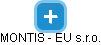 MONTIS - EU s.r.o. - obrázek vizuálního zobrazení vztahů obchodního rejstříku