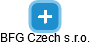 BFG Czech s.r.o. - obrázek vizuálního zobrazení vztahů obchodního rejstříku