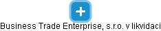 Business Trade Enterprise, s.r.o. v likvidaci - obrázek vizuálního zobrazení vztahů obchodního rejstříku