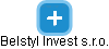 Belstyl Invest s.r.o. - obrázek vizuálního zobrazení vztahů obchodního rejstříku